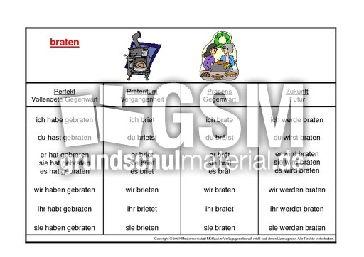 braten-K.pdf